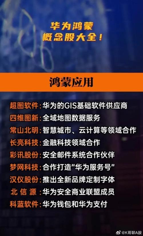 澳門開獎結果開獎記錄表013和華為全新鴻蒙智能體與華為全新鴻蒙智能體驗怎么用