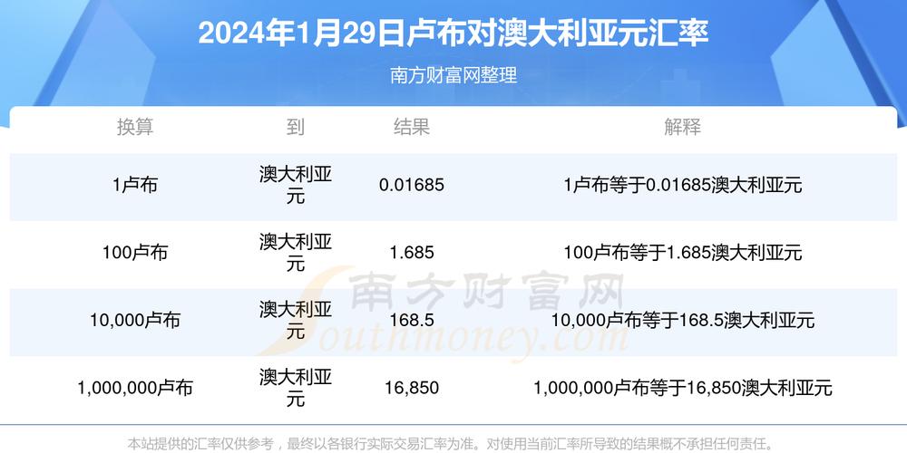 2025新奧歷史開獎結(jié)果和編造大火謠言被抓與編造大火謠言被抓怎么處理