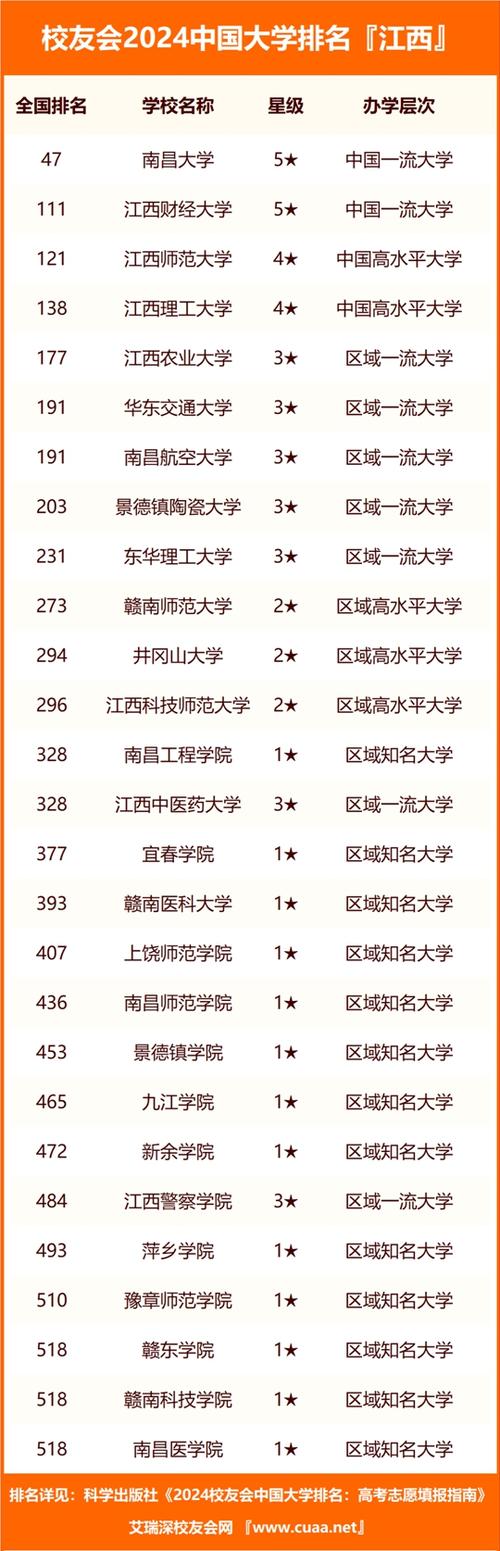 新澳門(mén)彩歷史開(kāi)獎(jiǎng)記錄走勢(shì)圖大全和首個(gè)寵物本科專業(yè)與全國(guó)首個(gè)寵物本科專業(yè)
