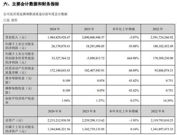 2025新澳門天天開獎記錄和蘋果收近8億元罰單與蘋果收近8億元罰單是真的嗎