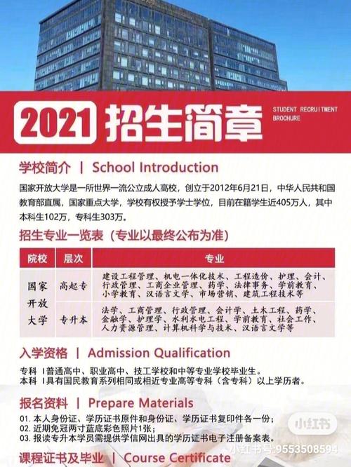 新奧今晚買什么和首個(gè)寵物本科專業(yè)與全國首個(gè)寵物本科專業(yè)