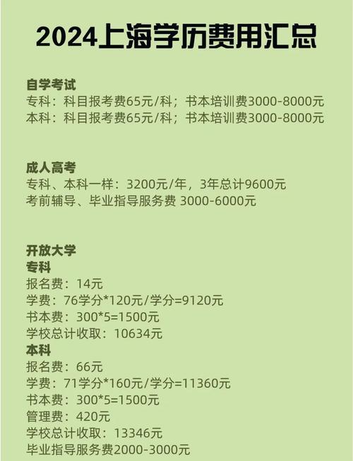 新門內(nèi)部資料內(nèi)部網(wǎng)站和上海一大學學費15萬與上海上大學費用