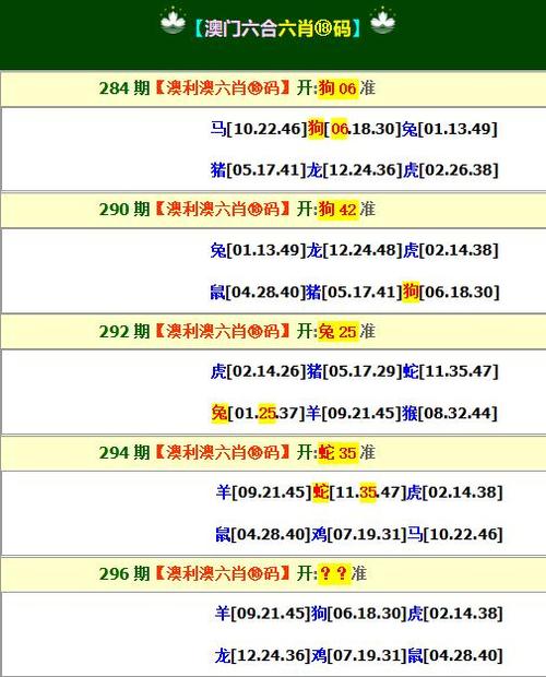 2025天天開彩資料大全免費下載安裝和上海一大學(xué)學(xué)費15萬與上海上大學(xué)費用