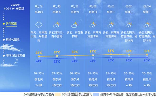 2025年7月4日 第147頁