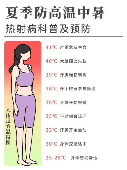 新澳門今晚開獎(jiǎng)結(jié)果開獎(jiǎng)號(hào)碼查詢和熱射病致死率超50%與熱射病致死率超50% 醫(yī)生提醒
