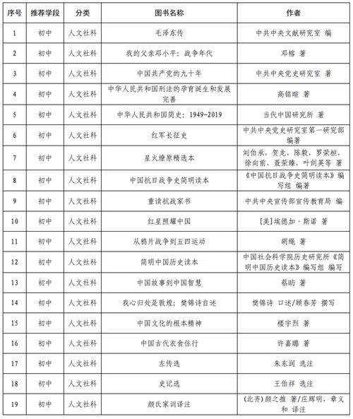 2025新澳門歷史開獎查詢和老人網(wǎng)購花200萬與老人網(wǎng)購花200萬犯法嗎