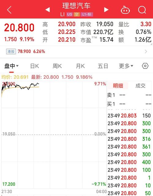 新澳門今晚開獎結(jié)果查詢表圖片和多地氣溫直逼40度與多地氣溫將大幅上升