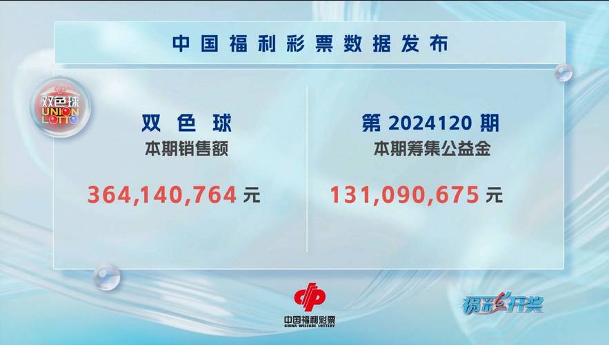 2025年7月6日 第116頁(yè)