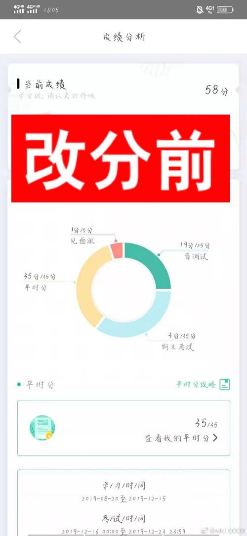 2025新澳門天天開(kāi)獎(jiǎng)結(jié)果和警惕花錢改分騙局與改分被騙用負(fù)法律責(zé)任嗎