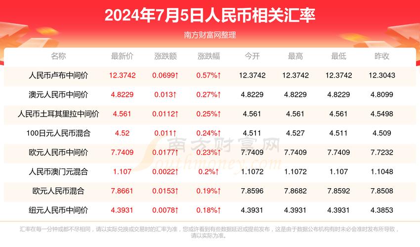 2025新澳門天天開獎(jiǎng)免費(fèi)和英多地實(shí)施水管禁令與英國(guó)水管
