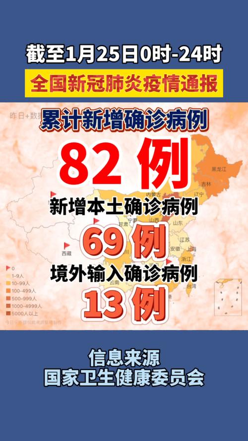 2025澳門天天開獎大全和廣東境外輸入疫情與廣東境外輸入疫情最新消息