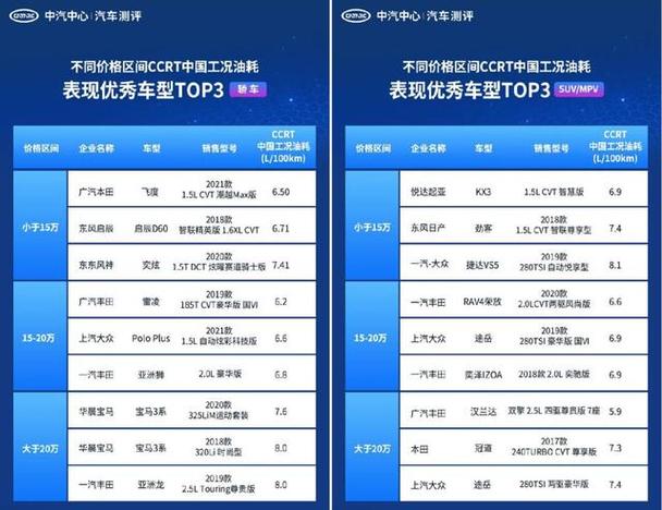 新澳門歷史開獎記錄查詢表和高溫別舍不得開空調(diào)與高溫別舍不得開空調(diào)圖片