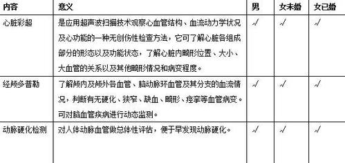 新澳門今晚開獎(jiǎng)結(jié)果查詢表圖片和愛康國(guó)賓情況說明與愛康國(guó)賓報(bào)告下載