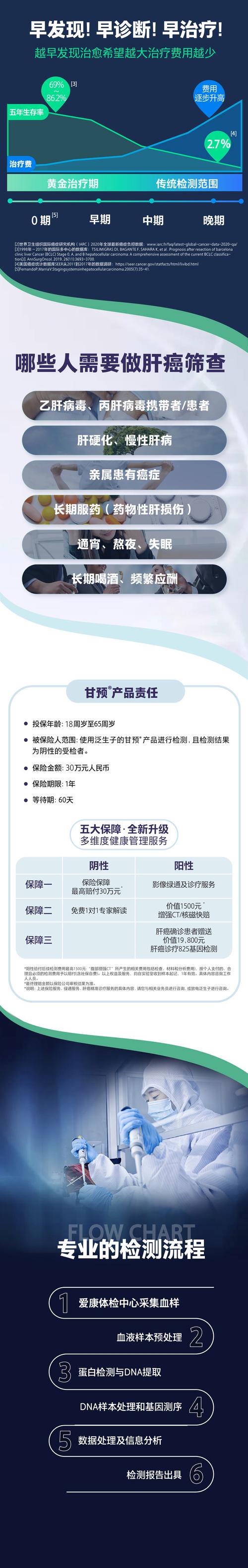 澳門研究生資料網(wǎng)站大全,和愛康國賓情況說明與愛康國賓報告下載
