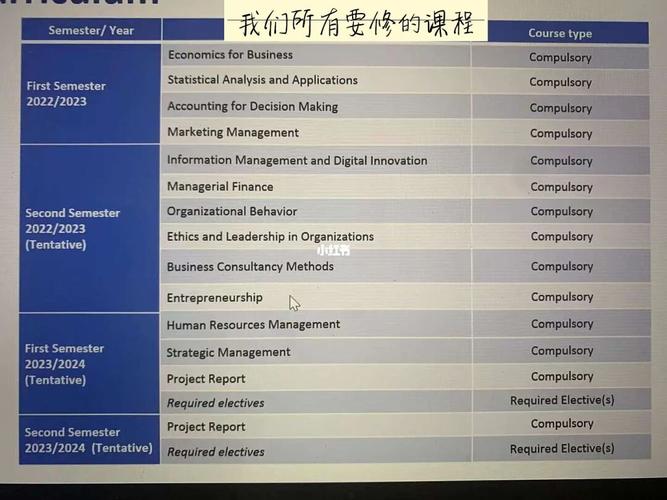 澳門研究生論壇和真正需要的7種休息與真正需要的7種休息方式