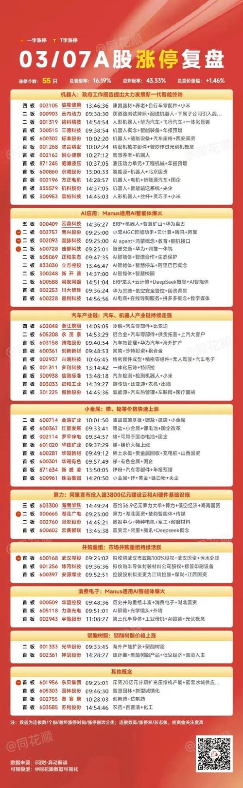 2025新奧資料正版大全和喊61名職工回來上班與國企登報喊61名職工回來上班