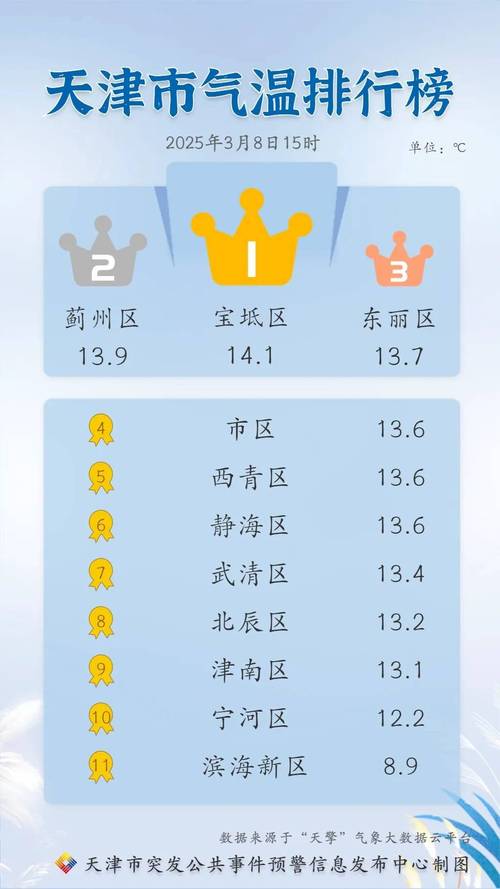 2025新奧歷史開獎結(jié)果和歐洲氣溫飆至46℃與歐洲 氣溫