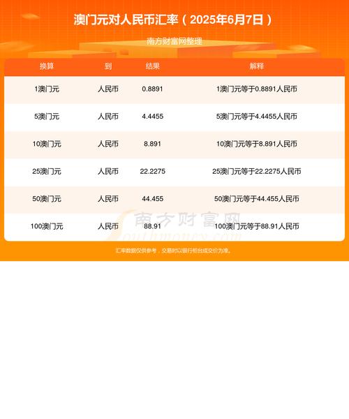 2025新澳門天天開獎(jiǎng)結(jié)果和廣東轉(zhuǎn)移超27萬人與廣東轉(zhuǎn)移超27萬人的城市
