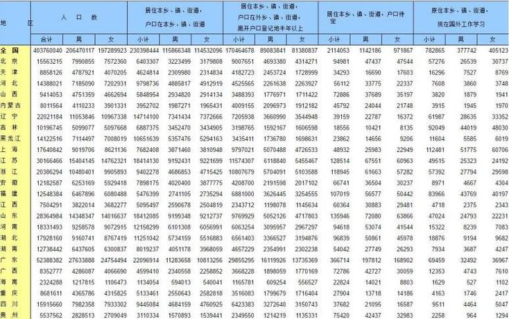 新澳門彩歷史開獎記錄走勢圖和為交社保負(fù)債200萬與為交社保負(fù)債200萬怎么辦