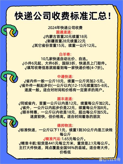 2005新澳正版免費大全和每秒運送近6千快遞與每秒運送近6千快遞多少錢