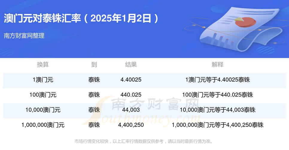 2025澳門開獎結(jié)果查詢和生日宴上射殺兒子與生日宴上射殺兒子好嗎