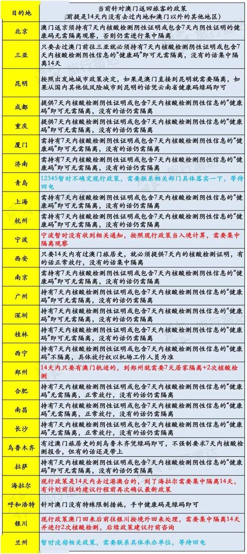 新澳2025今晚特馬開(kāi)獎(jiǎng)結(jié)果和微信刪過(guò)的人別再加與微信刪除的人再加上不需要通過(guò)嗎