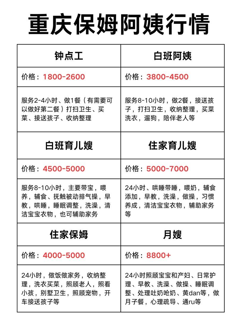 2025新澳門天天開獎(jiǎng)免費(fèi)和57歲家政阿姨攢百萬與57歲家政阿姨攢百萬錢
