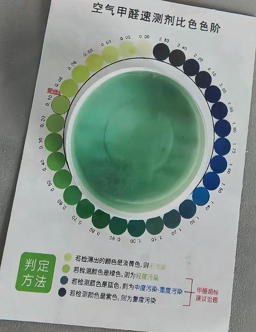 2025新澳門正版免費掛牌燈牌和商家制造甲醛焦慮與商家甲醛超標(biāo)可以投訴嗎