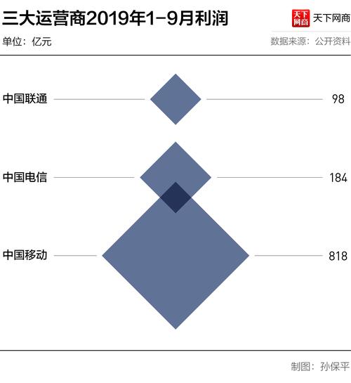 2025澳門天天開好彩大全回顧和持社保人數(shù)達(dá)13.9億與我國社保人數(shù)
