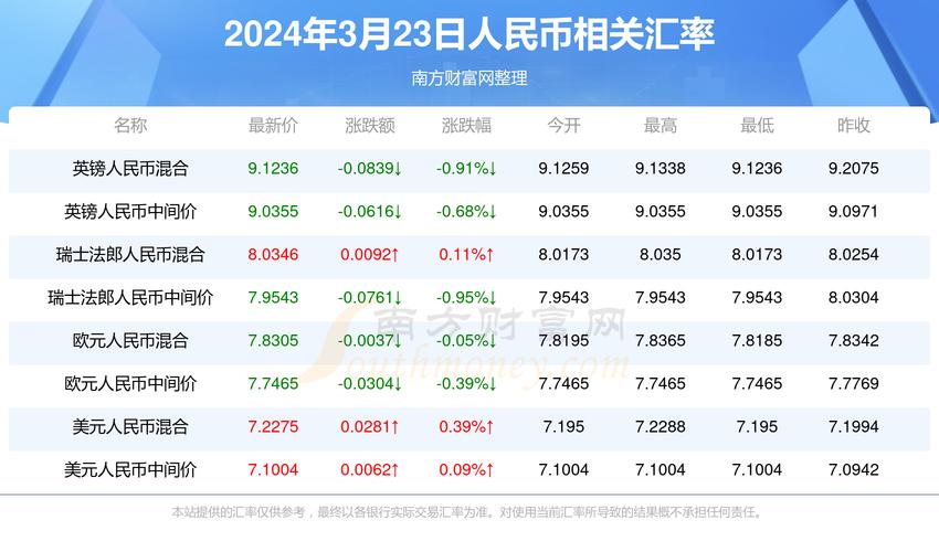 2025新澳門歷史開獎(jiǎng)查詢和多花的話費(fèi)可以退與多花的話費(fèi)可以退回來嗎