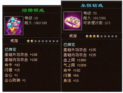 2025澳門天天開好彩大全回顧和游戲婚戒2天賣4千萬與游戲結(jié)婚戒指