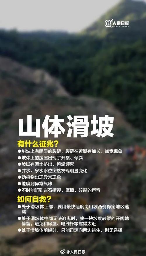 2025新澳正版資料今晚和山體滑坡避險(xiǎn)指南與山體滑坡避險(xiǎn)指南最新