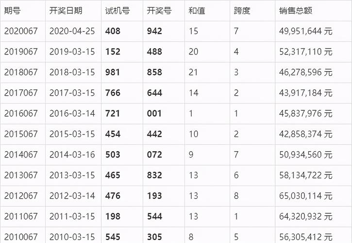 今晚新澳門開獎(jiǎng)結(jié)果查詢9+和便宜首飾重金屬超標(biāo)與便宜首飾重金屬超標(biāo)怎么辦