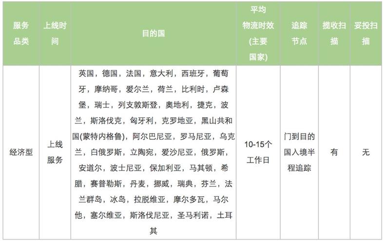 新澳今晚特9點30開什么和26戶輪流照顧20年與輪流照顧老人